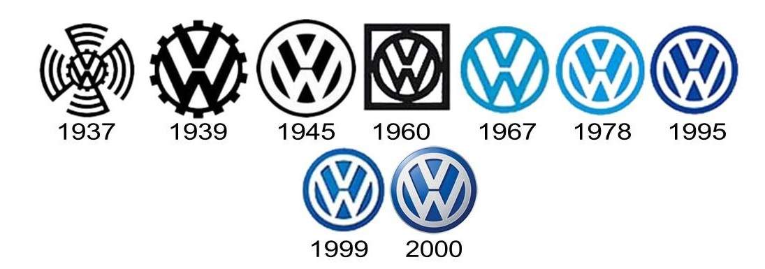 Марка Volkswagen поменяла свой логотип (и стратегию)